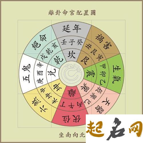 八字财运口诀 八字财运分析 生辰八字算命