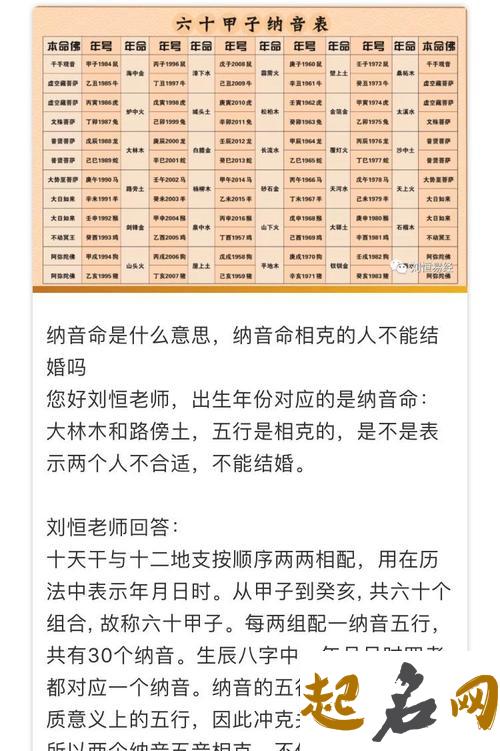 沙中土命和什么命相克 命理学分析 炉中火命和沙中金命相克吗