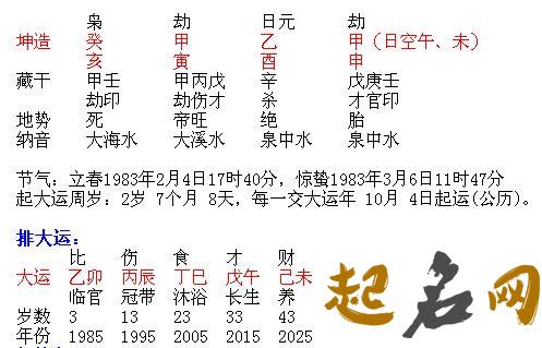 己未日是哪一天呢 八字己未日