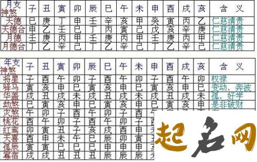 八字算命看哪些生肖不适合在一起 不适合当官的八字