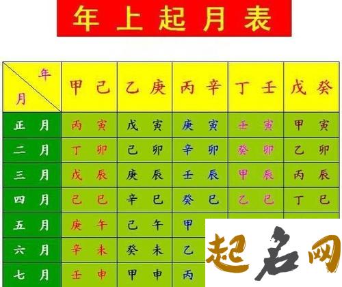 八字干支生克要通达 八字地支不讲生克