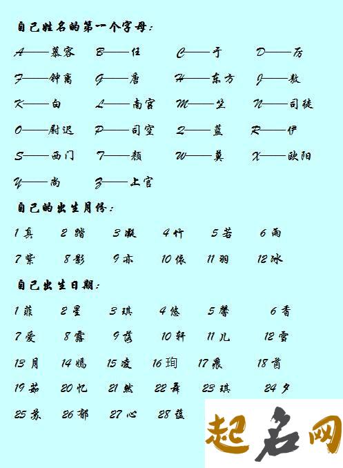 属兔的取名带什么字好 姓名带水的名字