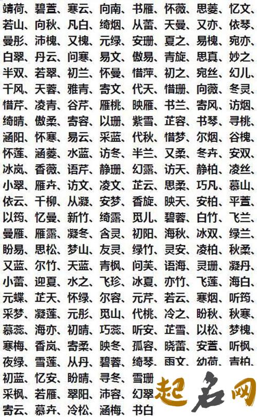 寓意家庭兴旺财源广进的名字 名字分析 简单又寓意发财的店名