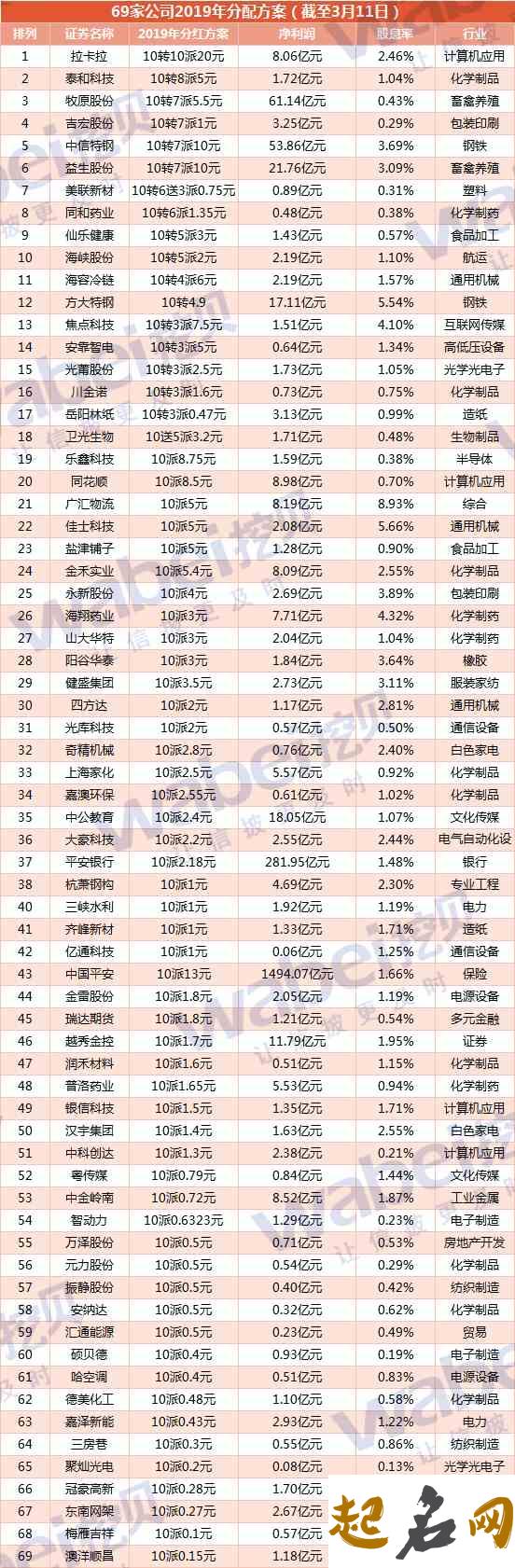 2020年87岁属什么生肖，2020年87岁是什么命 请问2020年属鼠的是什么命