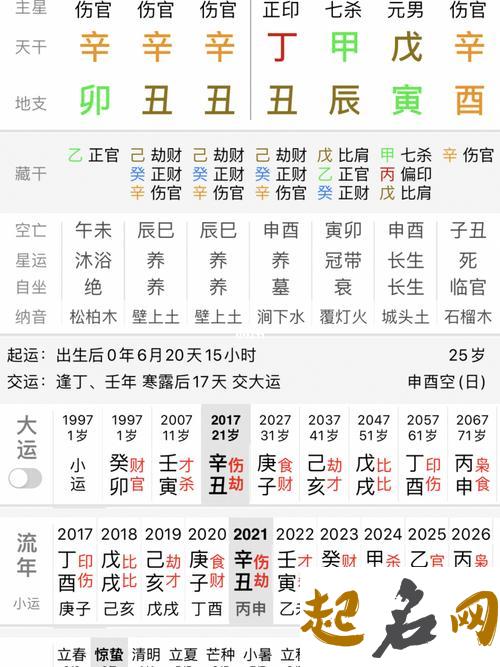 免费八字五行查询 免费批八字一生算命