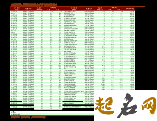 手机号码1至9数字含义是什么 手机号码带6意味着顺利 家的含义到底是什么