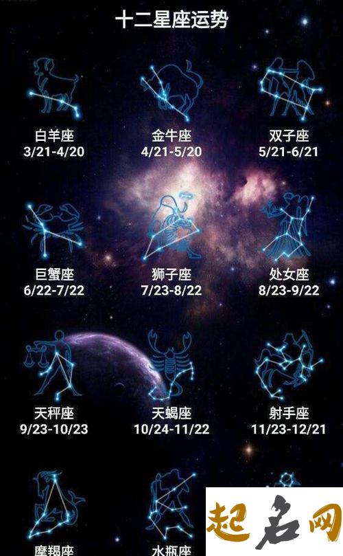 道不精每周星座运势2020.3.9-3.14 十二星座今日运势查询