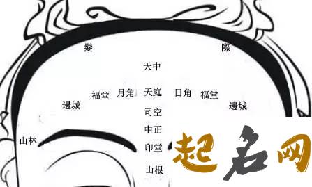 戊午日出生的人性格与命运解析 从月柱看命运