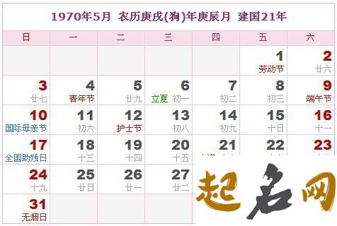 2021年2月19日农历正月初八出生的男孩周易生辰起名字 正月初八初九上班吗2020