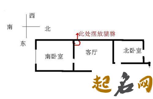 貔貅放在家里什么位置好 家里摆貔貅应该放在哪个地方