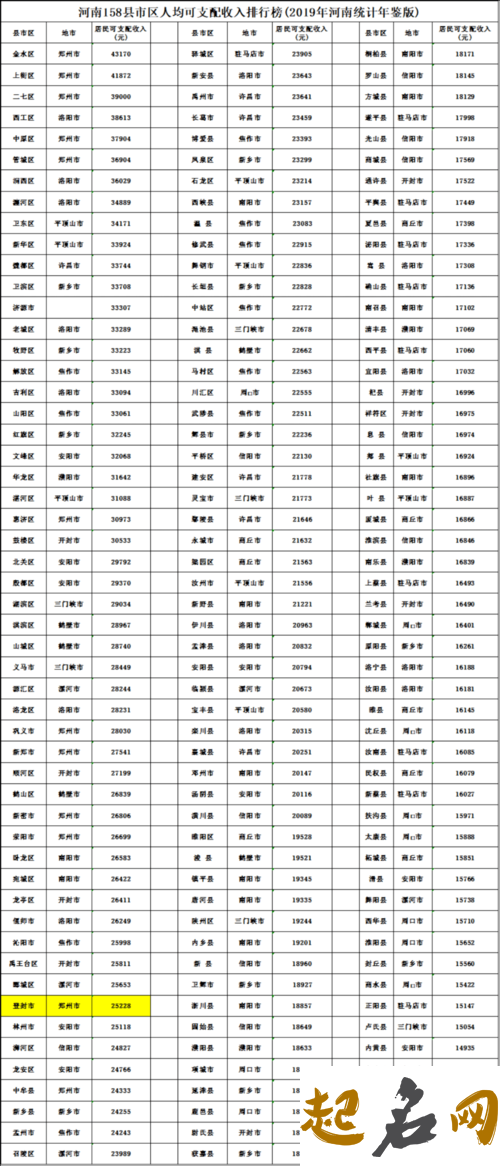 1987年属什么 1987年出生的今年多大 1987年属兔虚岁多大