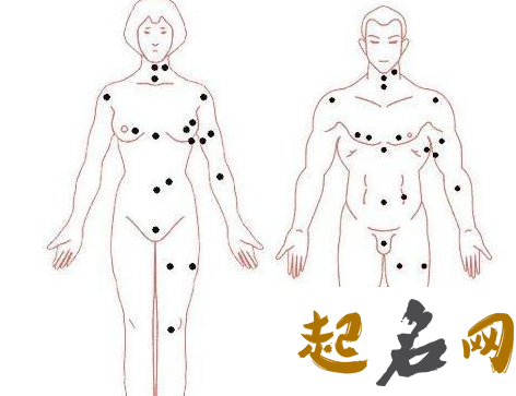 胸部有痣的女人风流吗？女人胸部有痣命好吗？ 胸上有痣