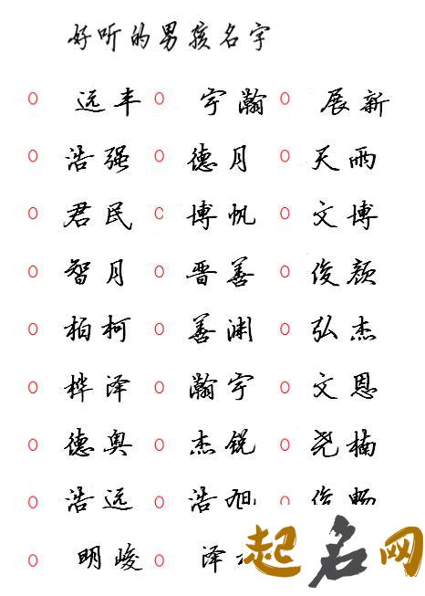 女孩名字有融字好吗 以融字起名有涵养的名字 涵养的名字