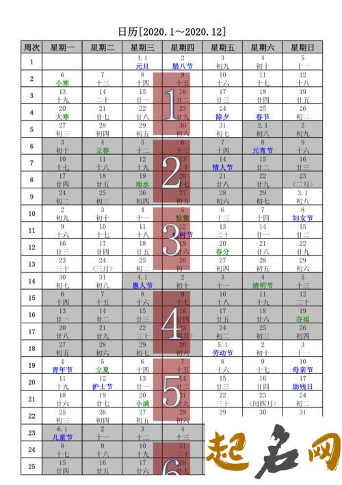 最佳黄历查询:2020年农历十一月十五可以提车买车吗 2019年12月23日黄历