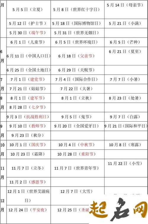 国际性节日2017年6月份 一年当中的节日有哪些