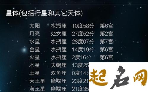 33.太阳水瓶水星双鱼的组合性格 水星水瓶vs水星摩羯谁厉害