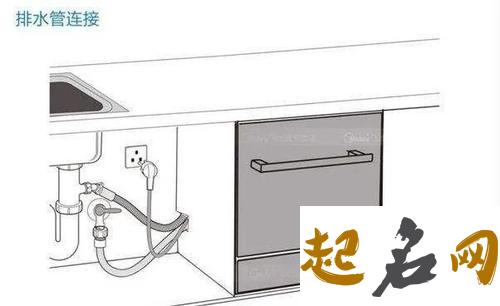 洗碗机摆放有什么风水讲究 洗碗机上面能放东西吗