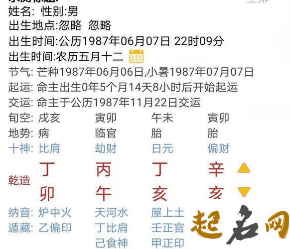 2019年冬至前一天出生的男孩命运怎么样,会不会克父母？ 亥时出生的男孩命运