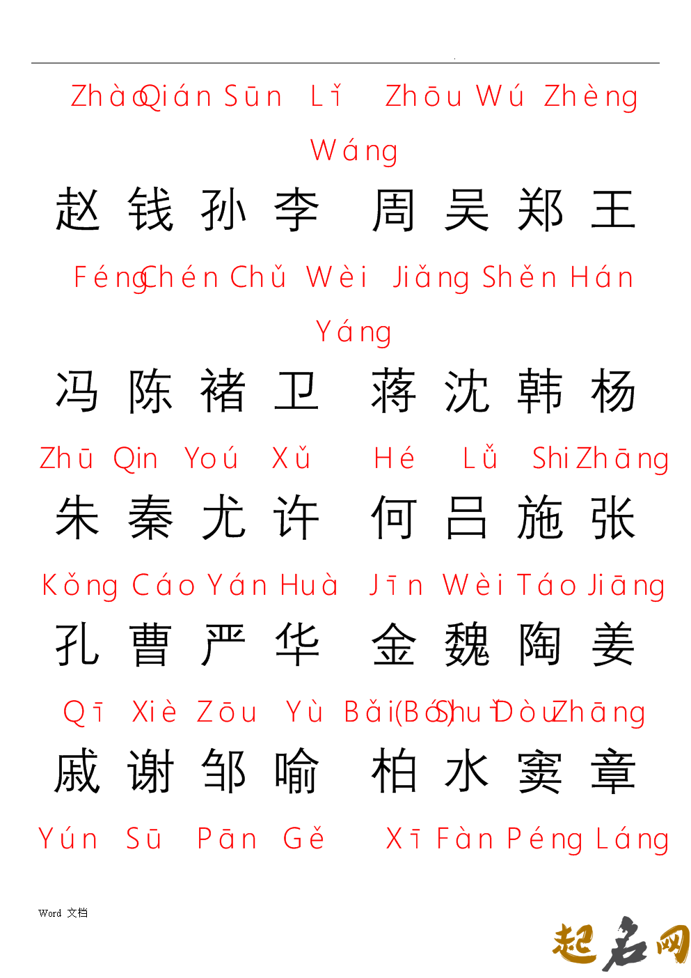 姓郎的女孩名字大全 有没有姓郎的