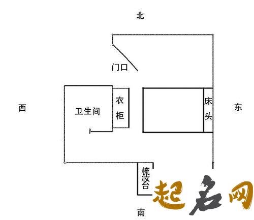 卧室房门朝向风水禁忌 床头朝向