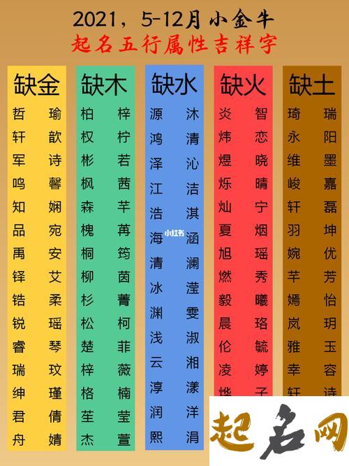 汉字的五行属性是什么 带汉字的名字怎么取 五行属金的字大全女孩