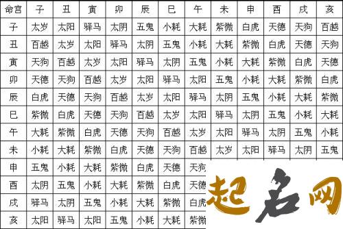 八字神煞之词馆什么意思 八字神煞两个华盖