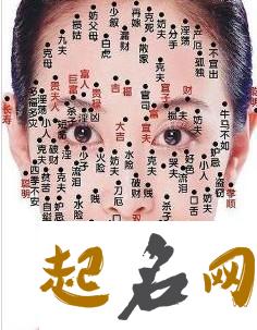 女人脸上长泪痣好不好 女人脸上哪些痣不能动