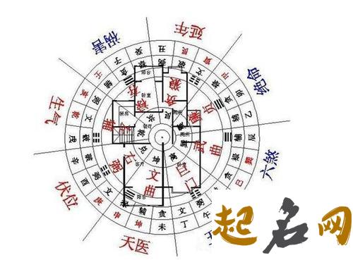 “光影法”算风水绝学吗？ 最快的催丁风水