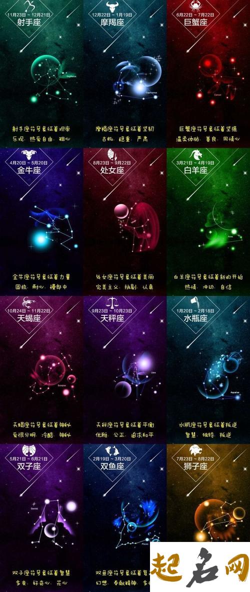 碎块拼接的12星座壁画壁纸图片 水晶碎块