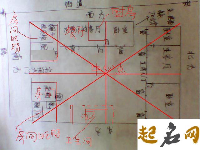 天河水命家里如何布置旺宅 旺宅的好处 什么是旺宅