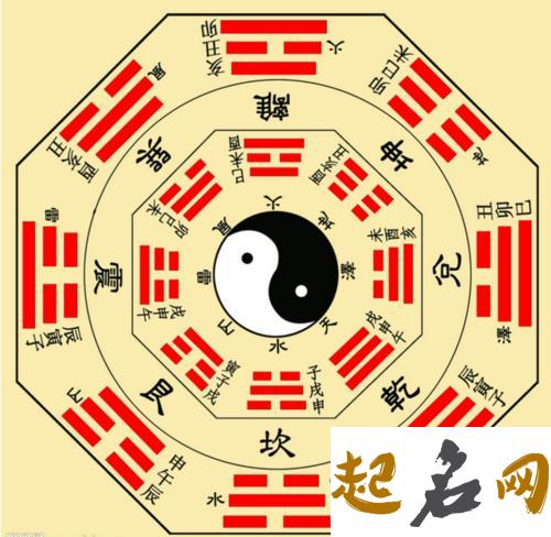 断八字枭夺食有什么坏处？ 枭神夺食八字分析