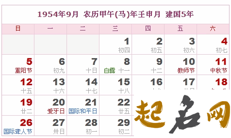 2021年10月21日农历九月十六出生的女孩起什么名字好听 2009年属牛几月出生好