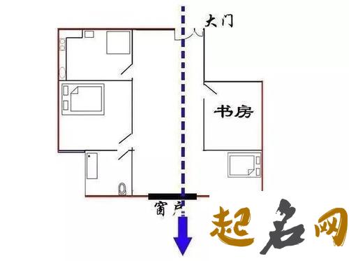 家里西北缺角有什么影响？ 西南缺角怎么化解最好