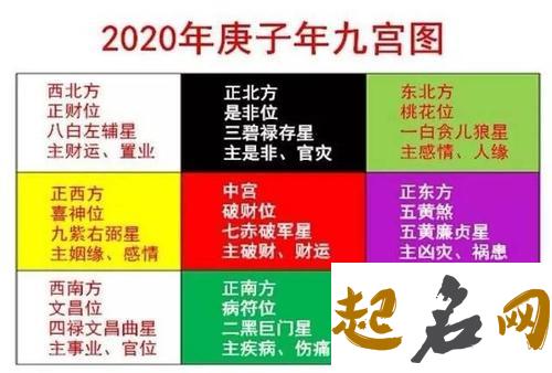 2020年壁上土命取什么名字好，不适合取太刚强和太柔软的名字 壁上土命什么意思