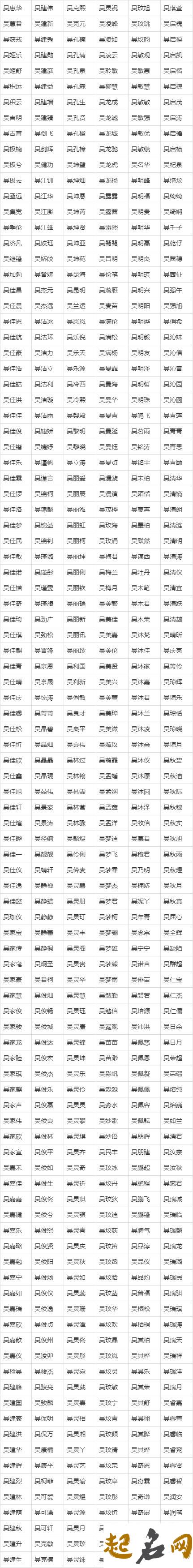 给男宝宝取名字 强姓男孩名字参考