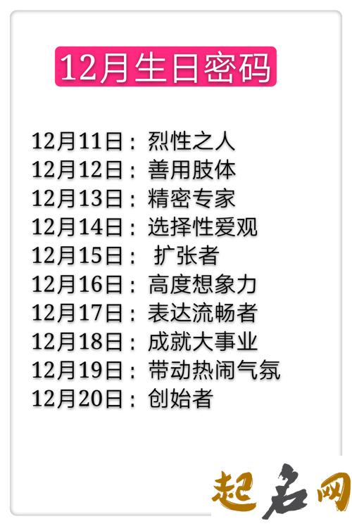 12月5日生日密码：充满自信的人 什么是自信 人为什么要自信