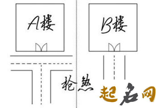 枪煞是什么有什么危害 如何化解 化解枪煞的办法