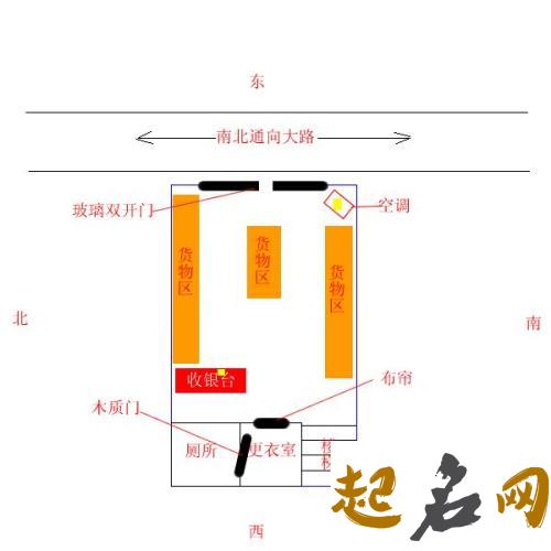 店铺生意为何不好风水布局是否存在问题 店面风水招财