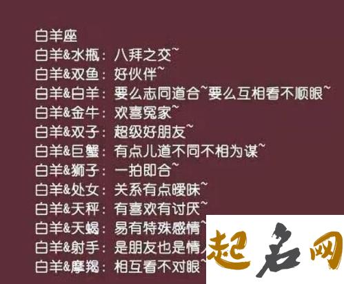 白羊座基本资料 个人基本资料介绍