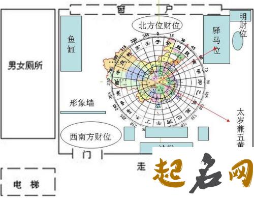 关于座位的风水禁忌（图文） 教室座位朝向风水讲究