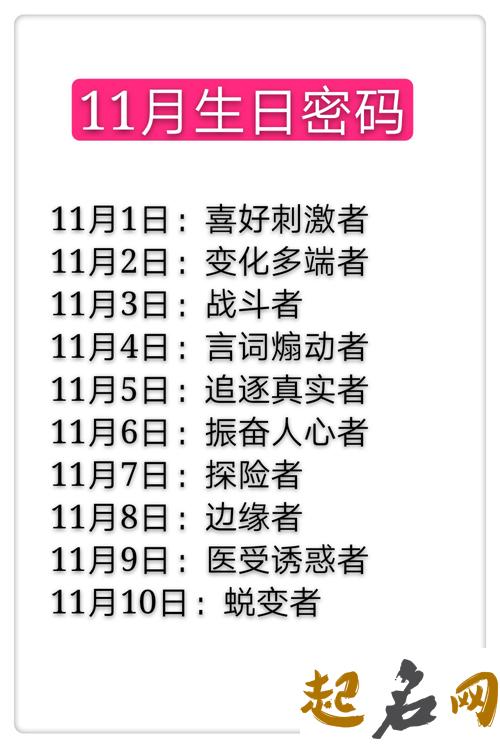 10月22日生日密码：诱惑者 12月25日