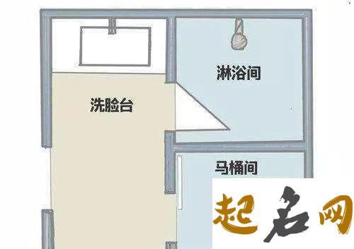 房屋西南方修建卫生间好吗 房屋风水布局解析 3平米卫生间布局