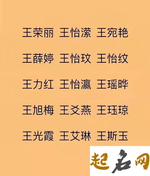 王氏女孩起名 王氏名字起什么好 王姓宝宝取名字