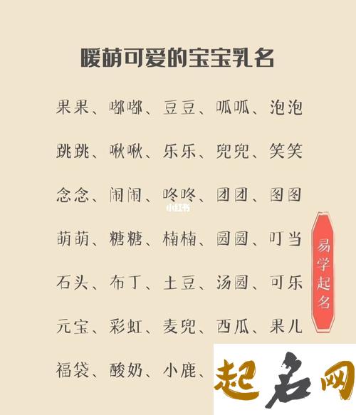 2020年春节出生的宝宝小名乳名起名 叫什么好？ 宝宝起名网小名大全