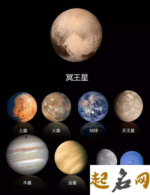 十大行星之冥王星 太阳系十大行星