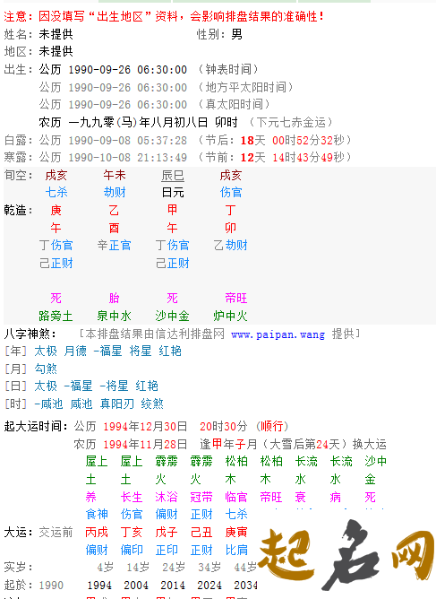 2020庚子年农历八月初八出生的男孩好名字大全 腊月初八出生的男孩命运怎么样