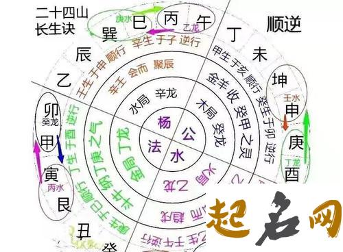 秒测你注定是大富大贵的命吗？（图文） 什么人注定大富大贵