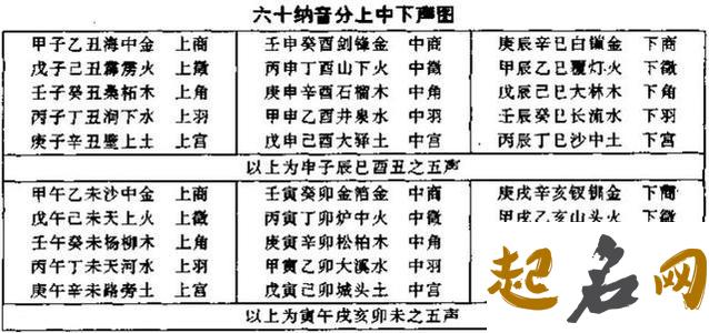 甲午乙未砂中金 砂中金羊 壁上老鼠