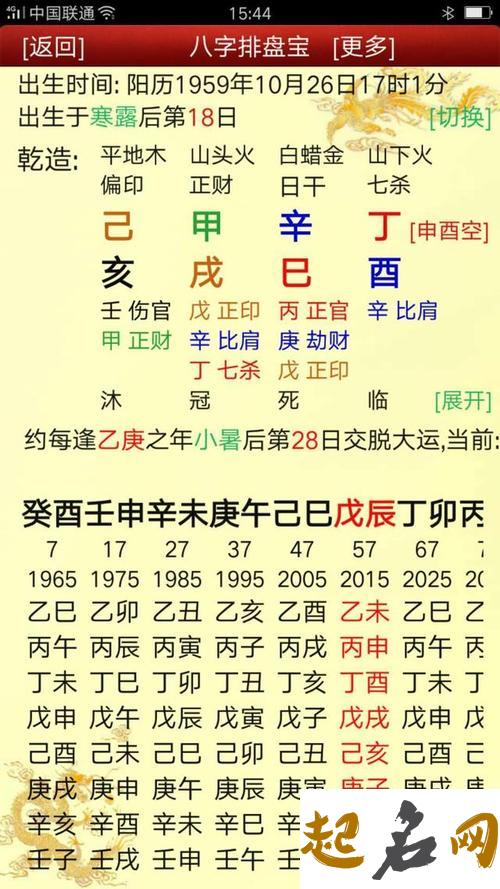 八字官运论命实例解 八字事业官运算命免费