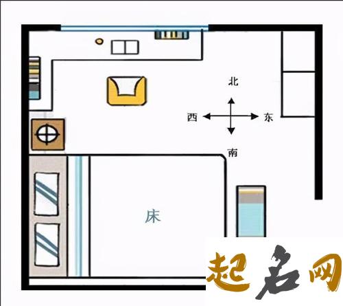 床头朝哪个方向好,为什么床头不能朝西 床头朝哪边好